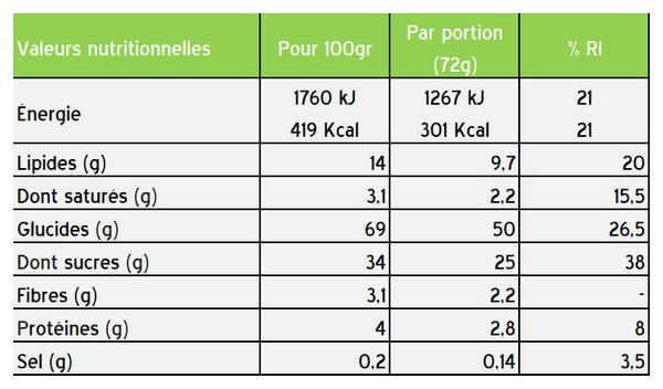 Barre énergétique Styrkr BAR50 Dattes/Amandes/Fleur de sel - 75g