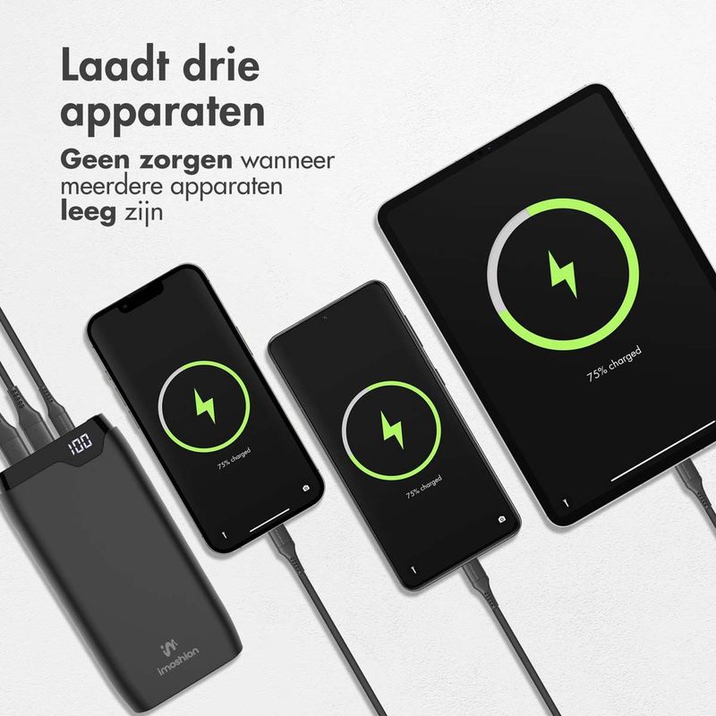 iMoshion - Powerbank - Zwart - 20.000 mAh - Quick Charge - Power Delivery