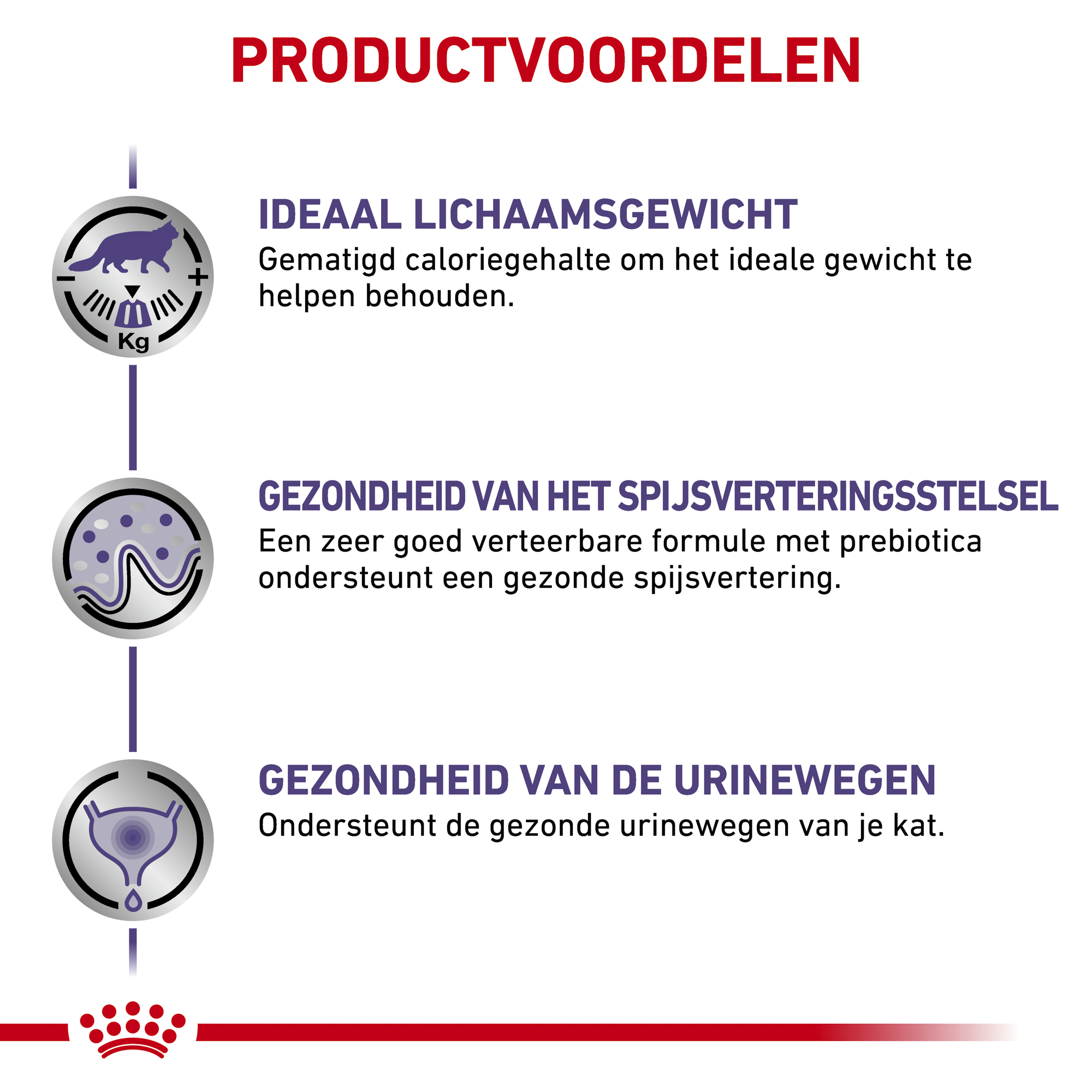 Royal Canin VCN - Neutered Satiety Balance Cat - Maaltijdzakje