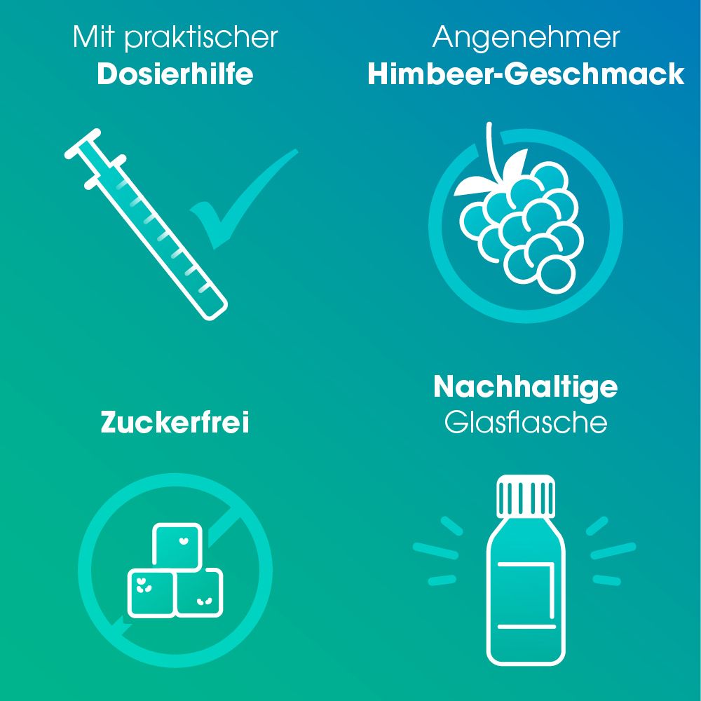 Ibuflam® Kindersaft 20 mg/ml bei Fieber und leichten bis mäßig starken Schmerzen