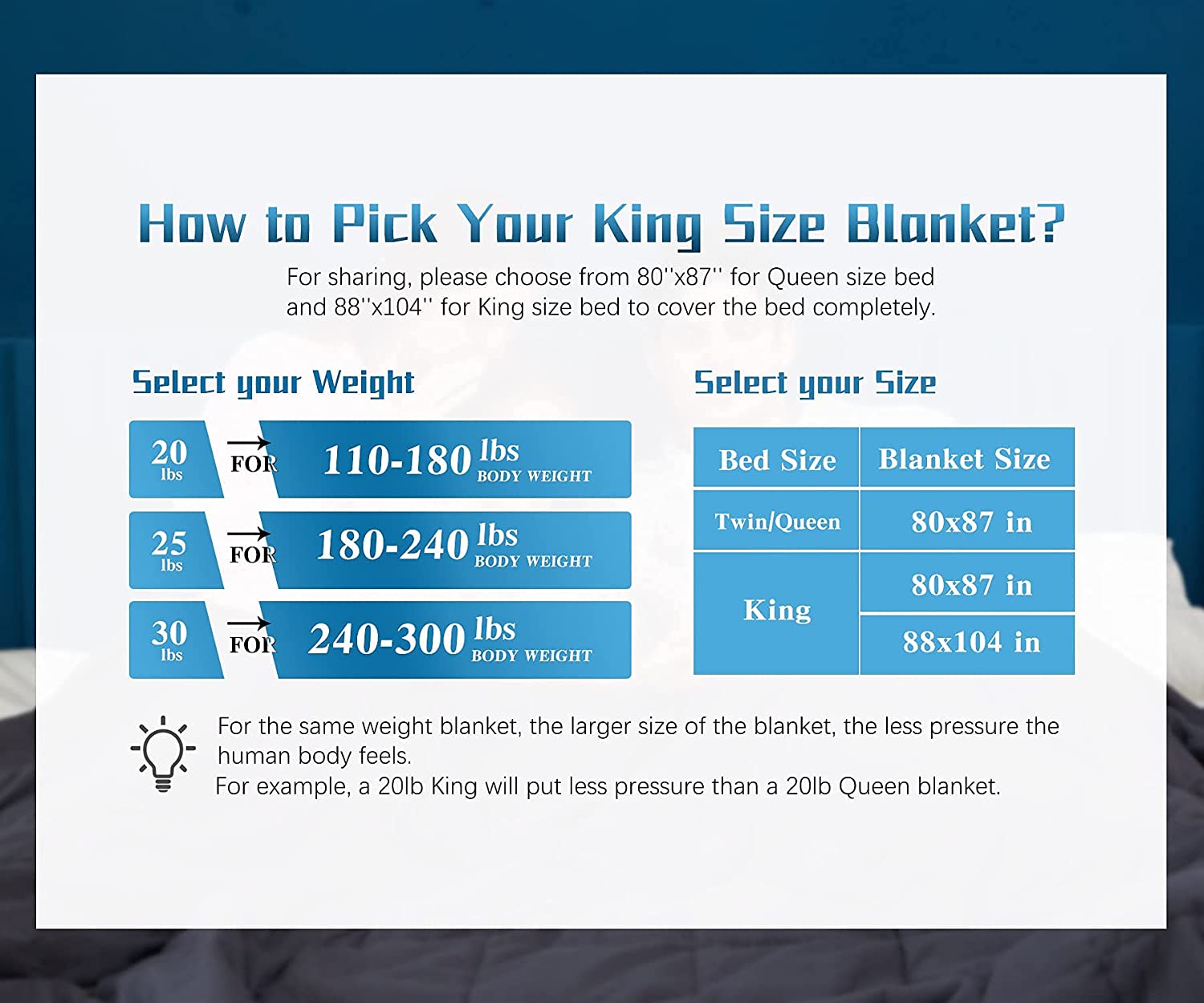 Heavy Blanket for Adult, Premium Cotton with Natural Glass Beads