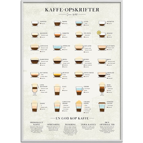 Kaffe - 30x40 cm