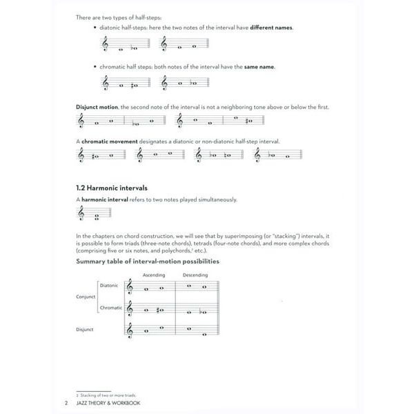Hal Leonard Jazz Theory & Workbook