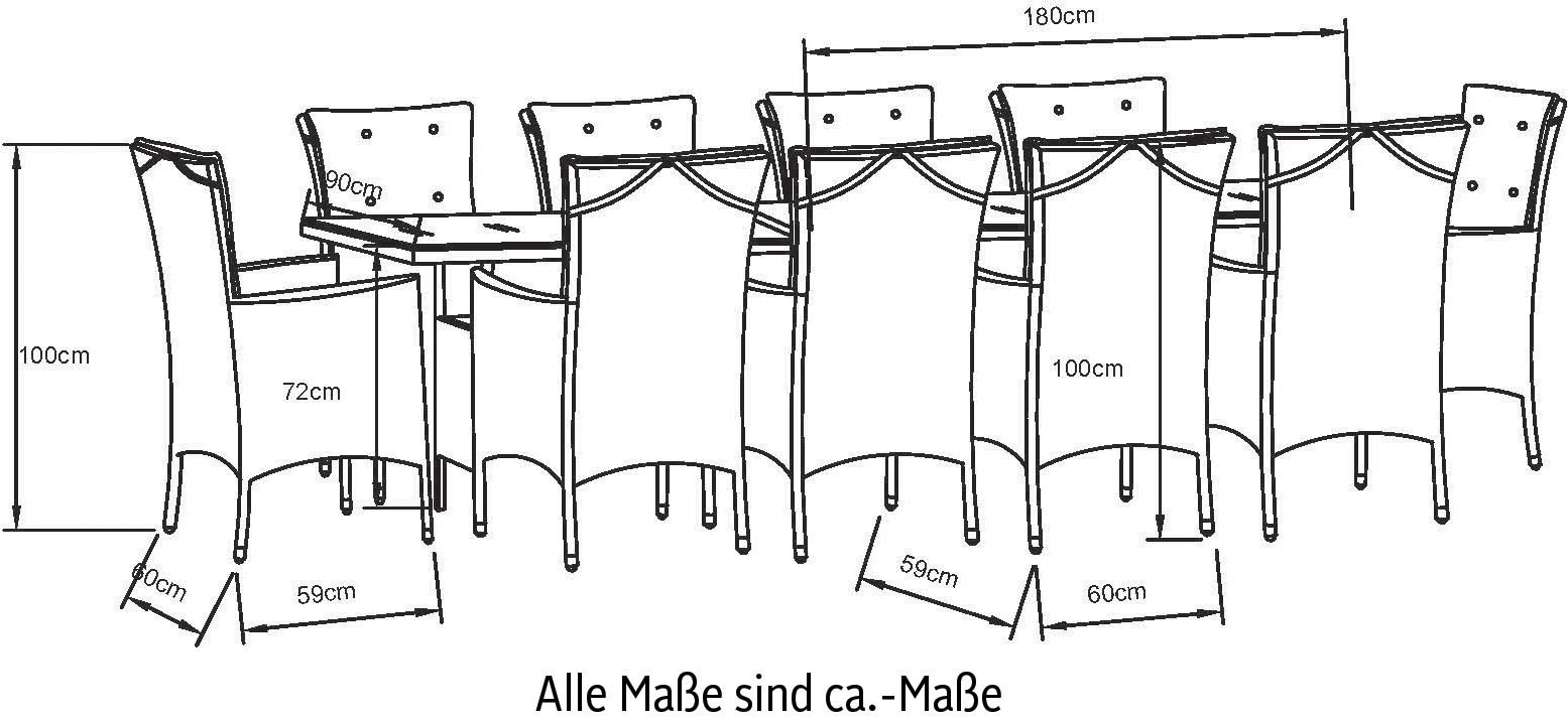 KONIFERA Garten-Essgruppe »Belluno« 10x Sessel, 1x AZ-Tisch 179-300x73/89cm, inkl. Auflagen, Polyrattan, 21 Stk. tlg. 2 der 10 Sessel stufenlos verstellbar, Tischplatte aus Sicherheitsglas