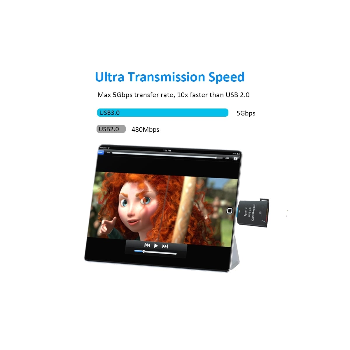 NÖRDIC USB-C 3.0 Kortleser MicroSD UHS-I