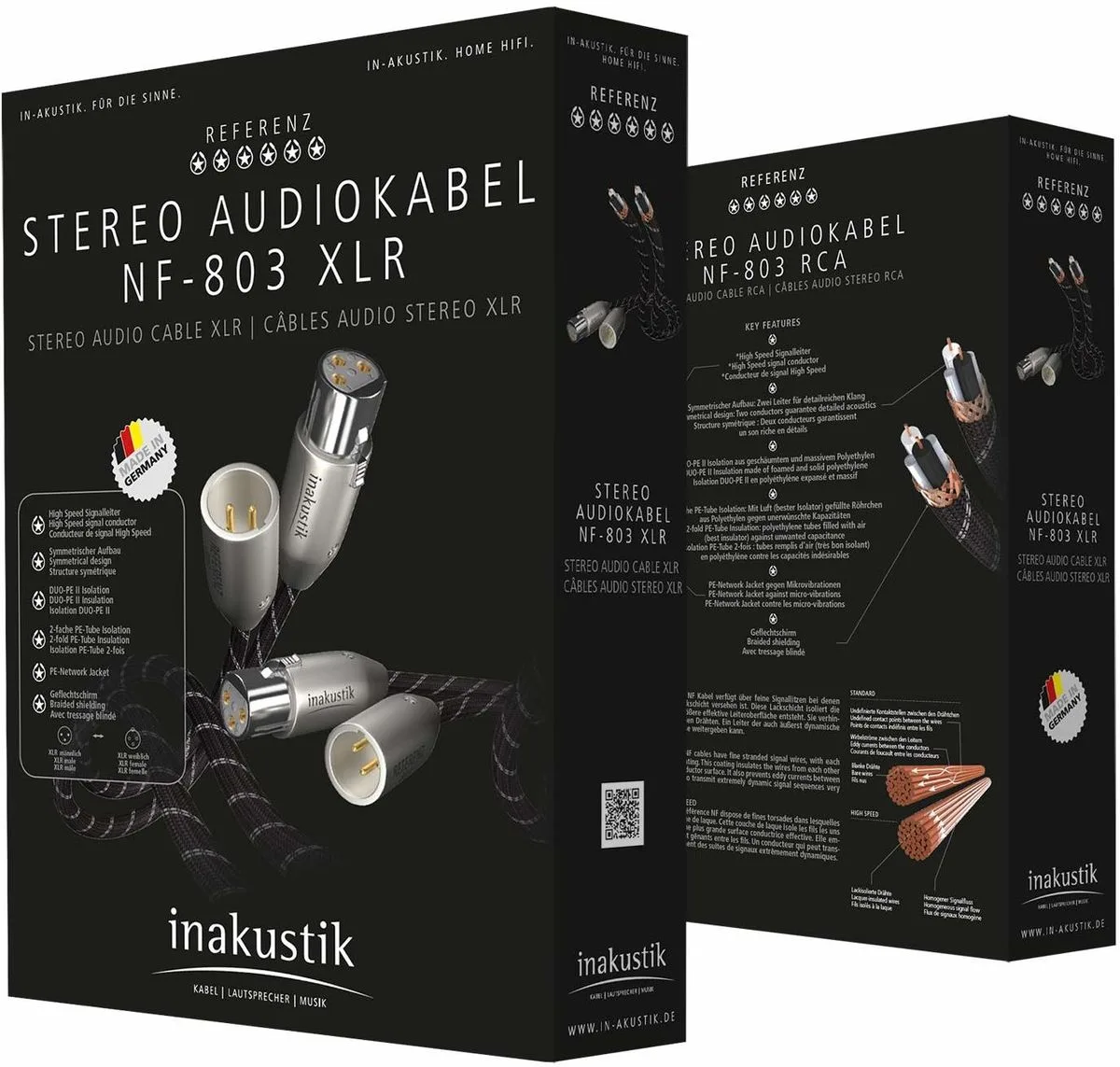 Inakustik Reference NF-803 XLR (2 x 0,75 m) Câbles symétriques XLR