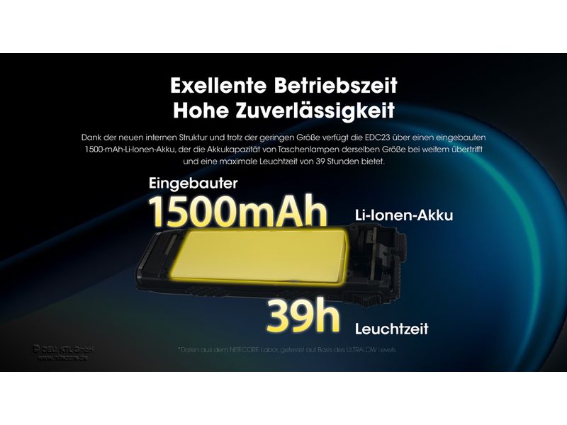 Nitecore Taschenlampe EDC23 2500 lm, 280m Ultraschlanke Taktik-Taschenlampe