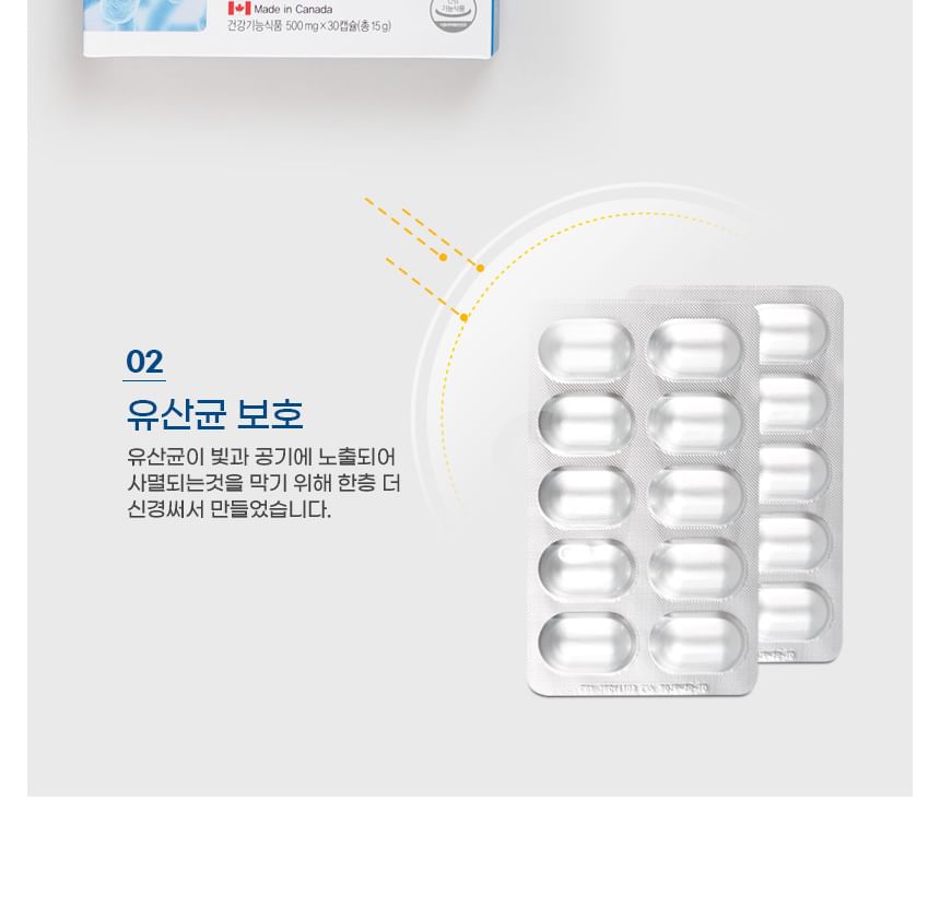 JUNGWONSAM - NutriGarden Premium Probiotica