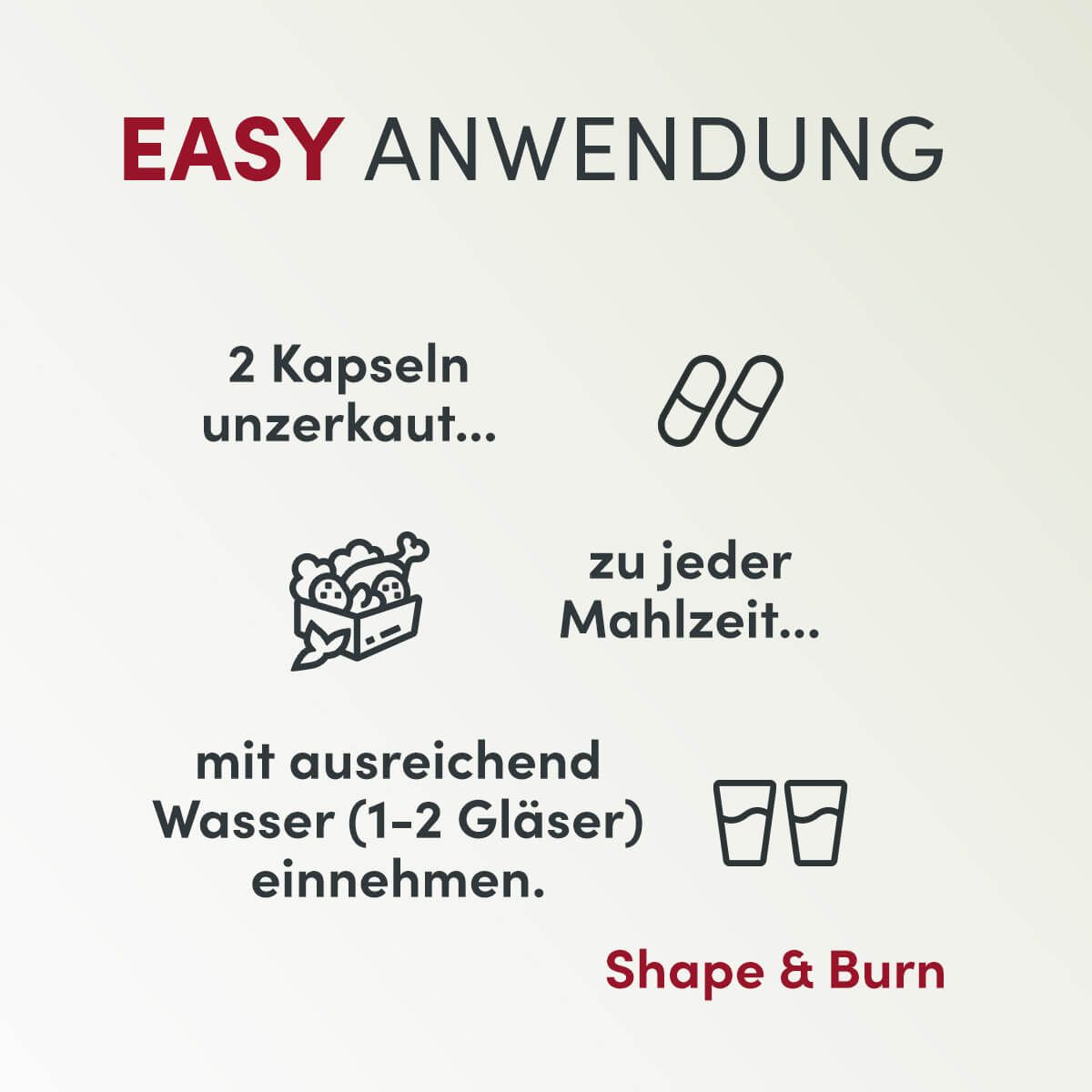 Shape Republic Sättigungskapseln mit Glucomannan