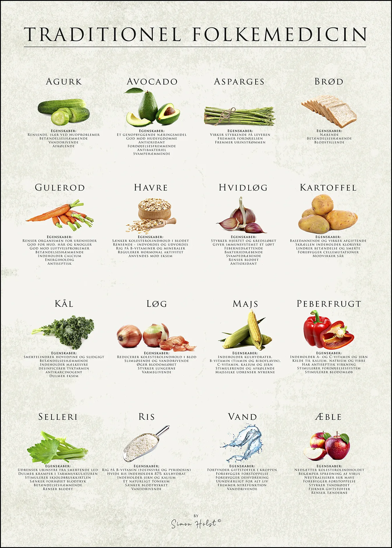 Poster&Frame Plakat - Traditionel folkemedicin