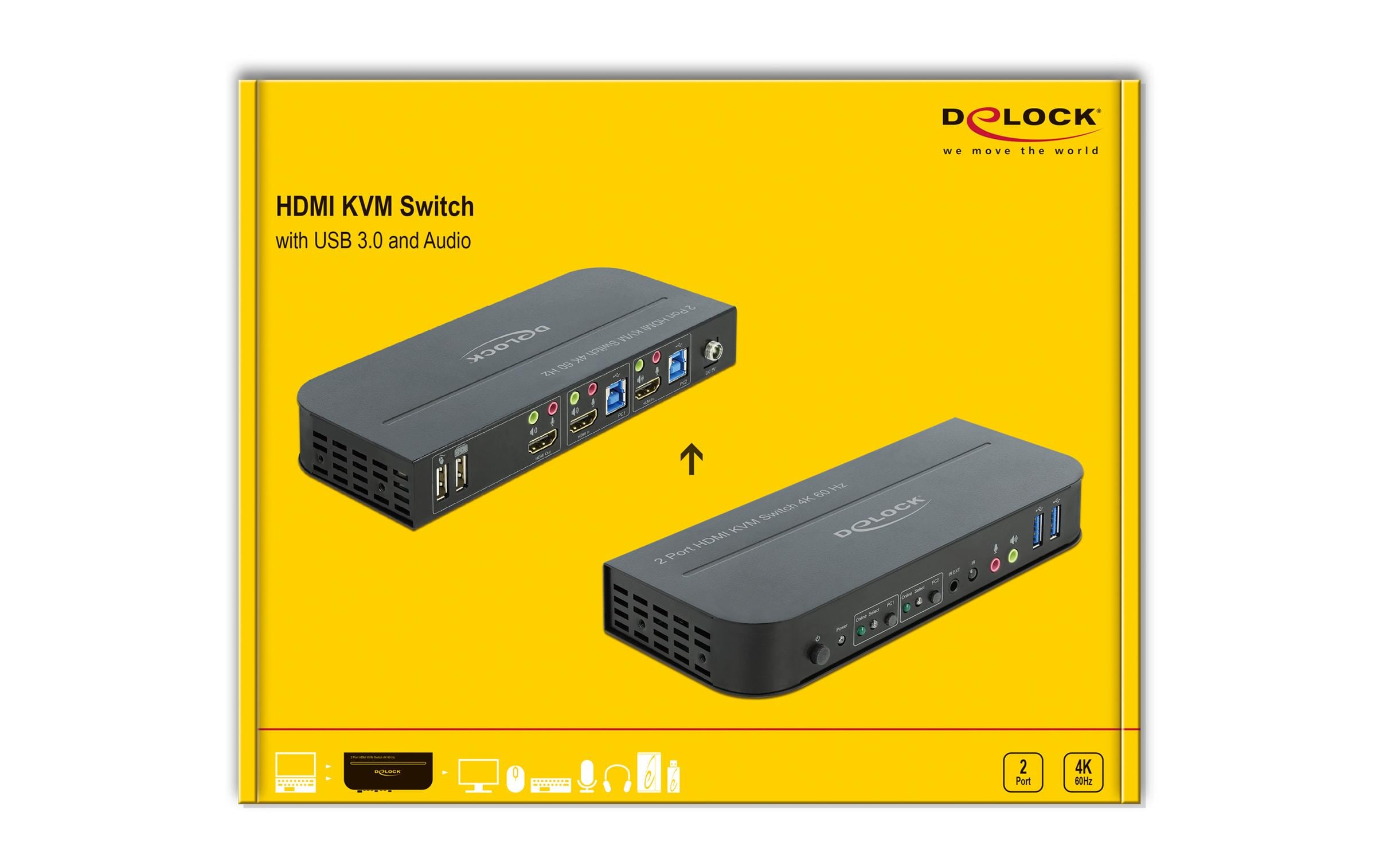 KVM Switch 2 Port HDMI mit USB 3.0 und Audio 4k 60Hz<br>Delock HDMI KVM Switch 4K 60 Hz mit USB 3.0 und Audio