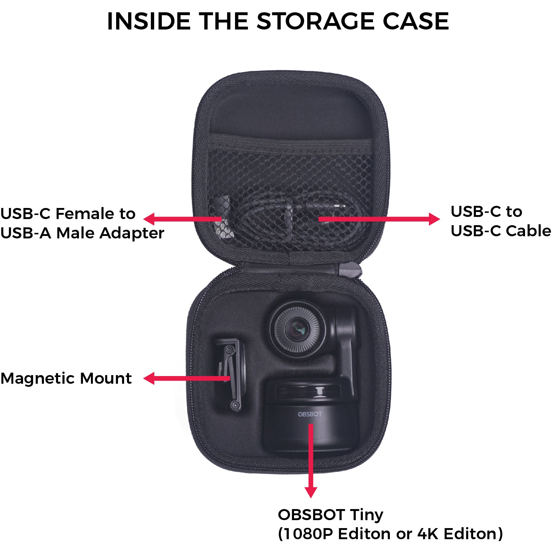 OBSBOT Storage Case voor Tiny-serie