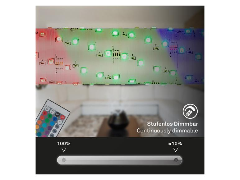RGB LED-strip