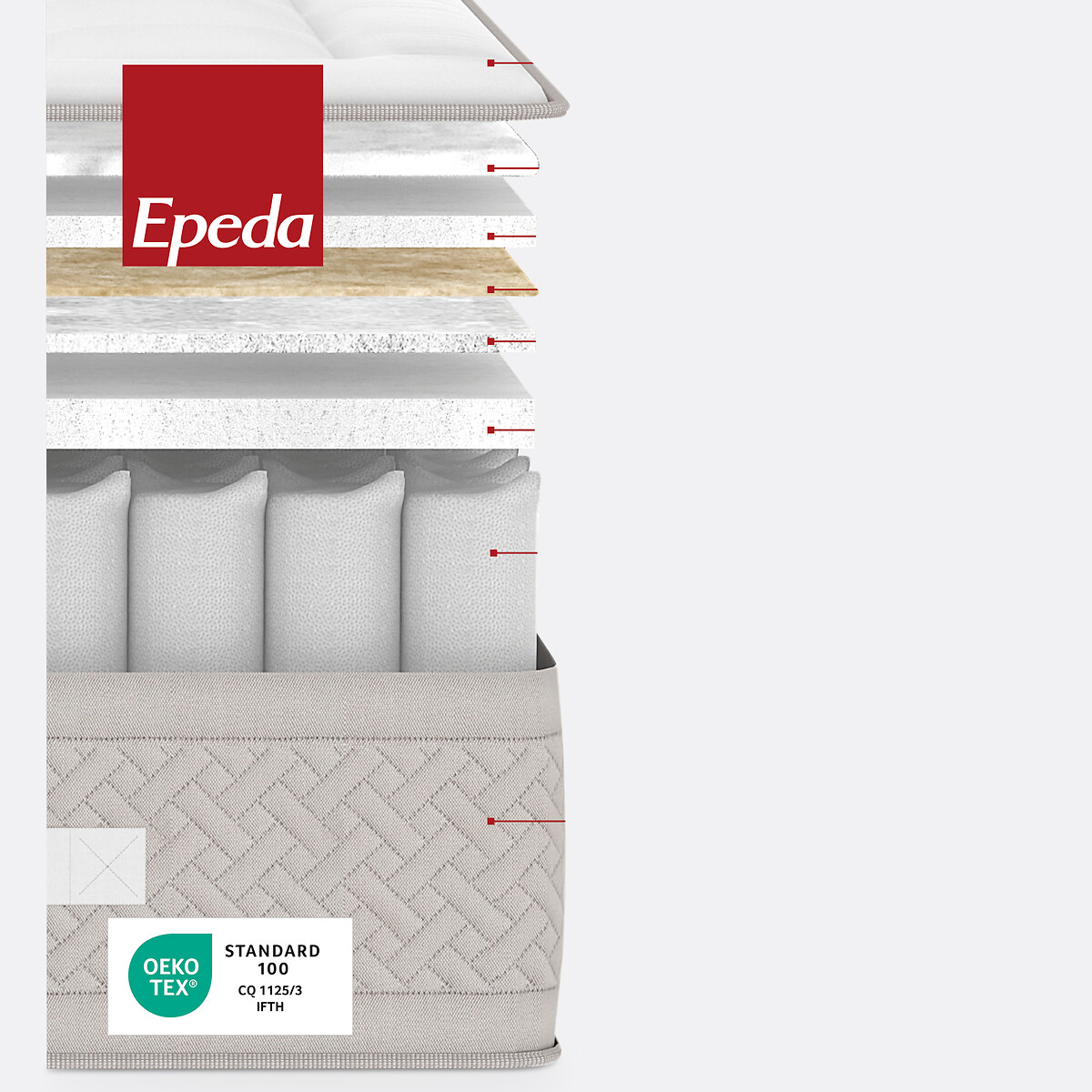 EPEDA<br>Matras 800 pocketveren, 5 zonas, The Majestic