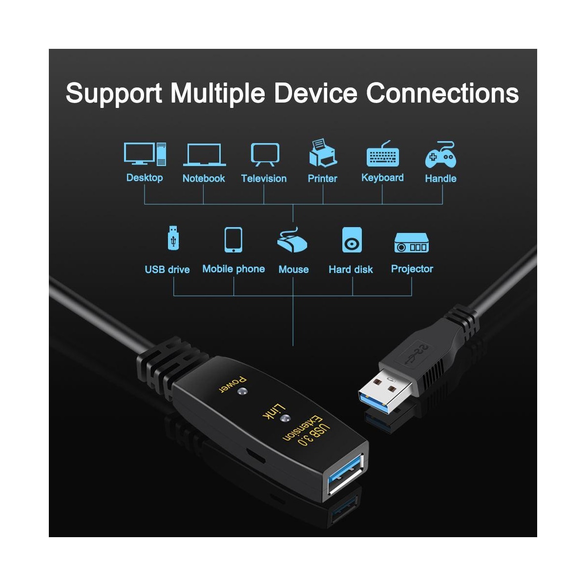NÖRDIC Active 5M USB3.1 Forlengelseskabel 5GBPSEXtension USB En mann til Kvinne for Xbox, PS5, Oculus, Skriver, Skanner, PlayStation, VR