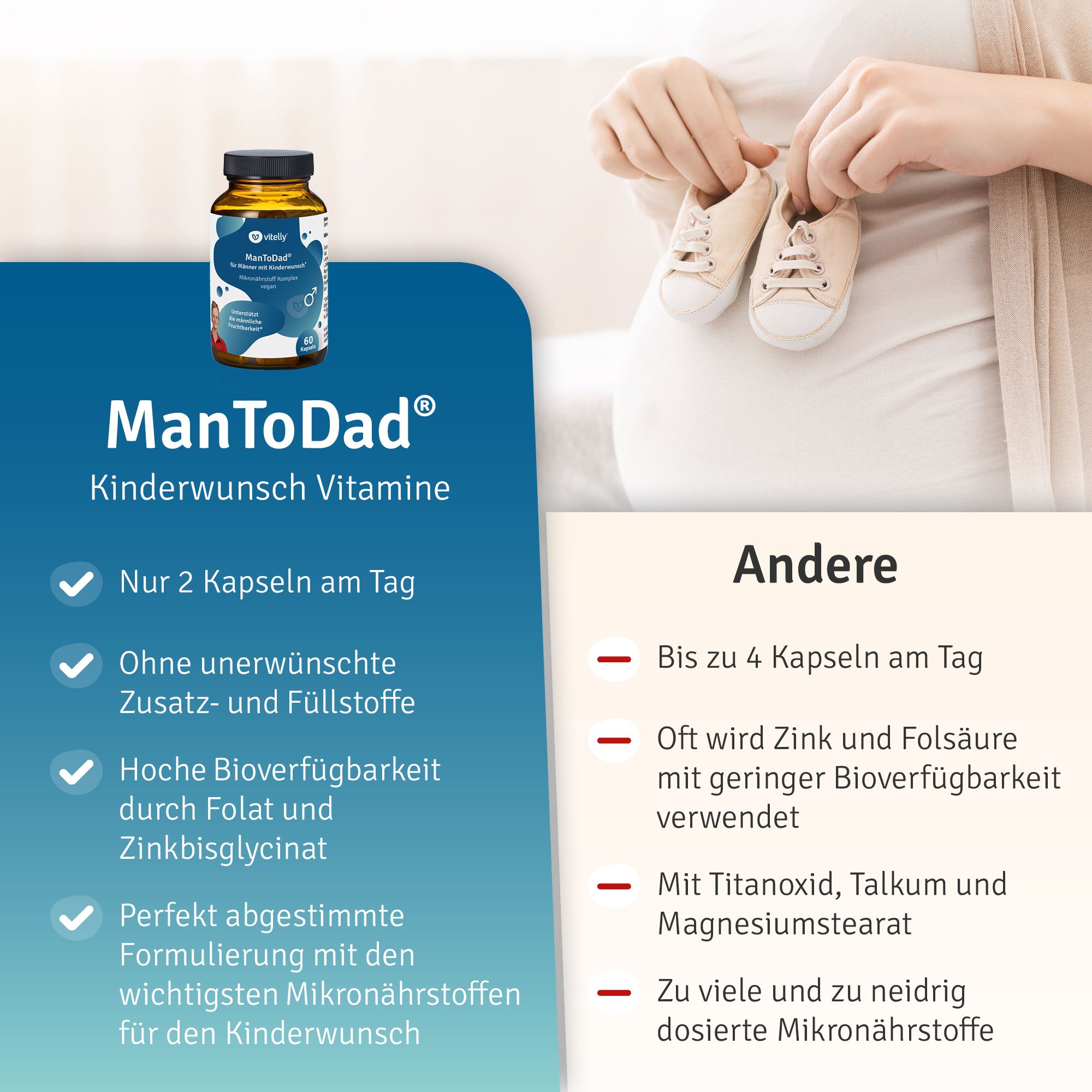 vitelly ManToDad® Kinderwunsch Vitamine für einen Monat