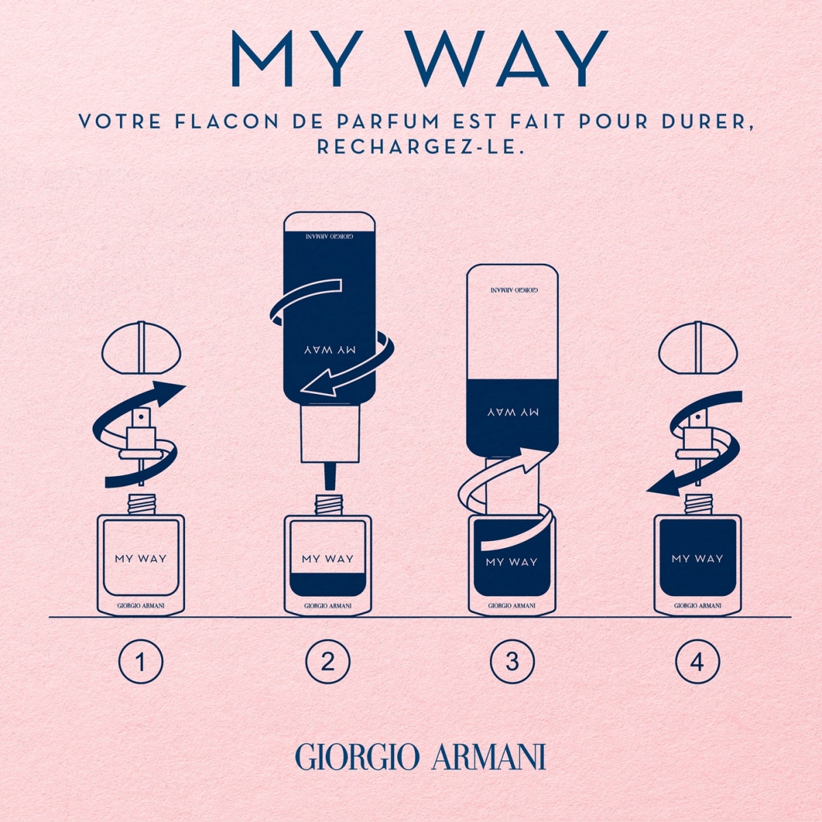 GIORGIO ARMANI My Way Intense Eau de Parfum