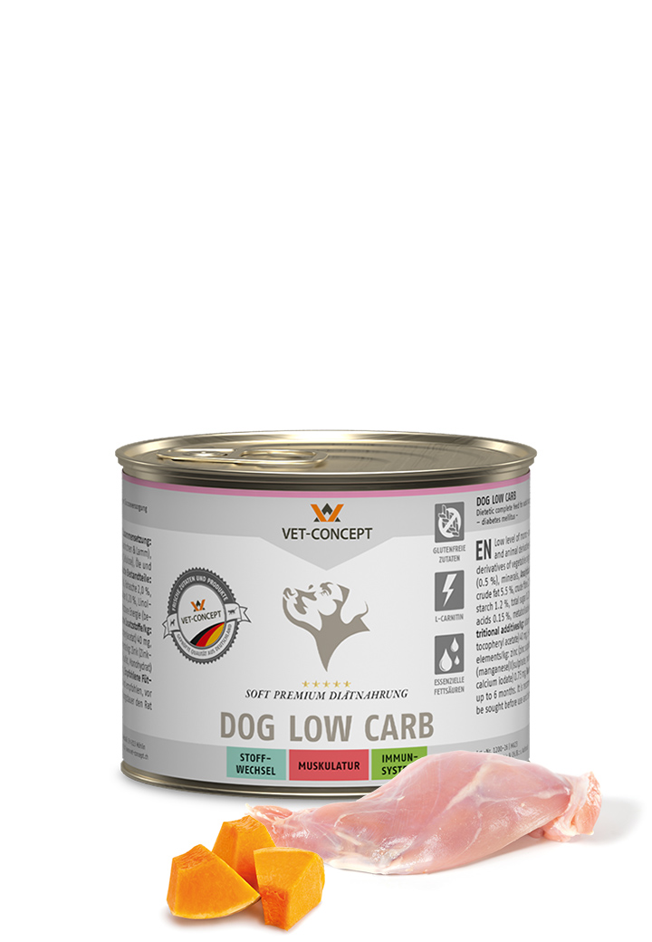 Hundemenü Low Carb