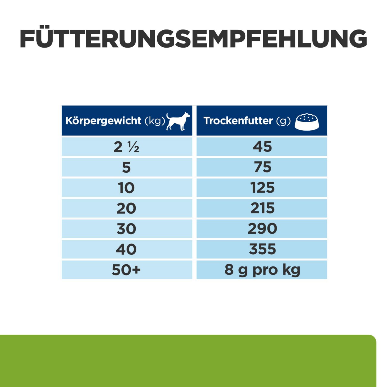 Hill's Prescription Diet Metabolic Huhn 12 kg