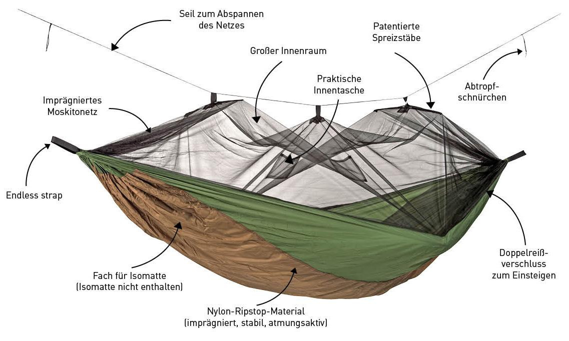 Adventure Moskito Hammock Thermo