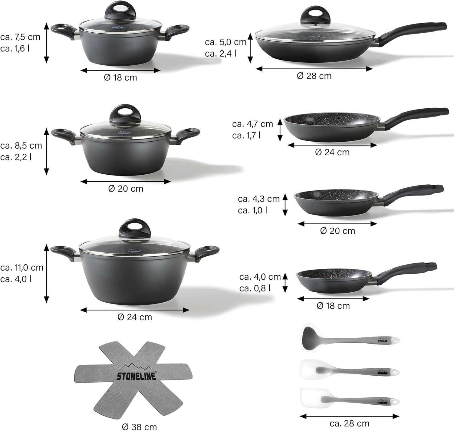 STONELINE Ceramic Keramikpfanne Töpfe Set 16 teilig 18/20/24/28 cm Töpfe Pfannen PFAS-frei Topfset Pfannenset Induktion Kochgeschirr Set mit Deckel Keramikbeschichtung mit echten Steinpartikeln, Grau