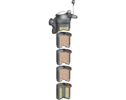 Eheim Biopower 240 binnenfilter voor aquaria, 8 W, ca. 280 - 750 l/u voor aquaria tot ca. 240 l