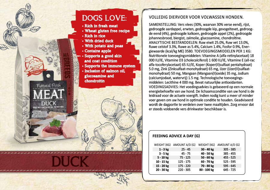 Natural Fresh Meat Adult - Hondenvoer - 2 Kilogram - eend