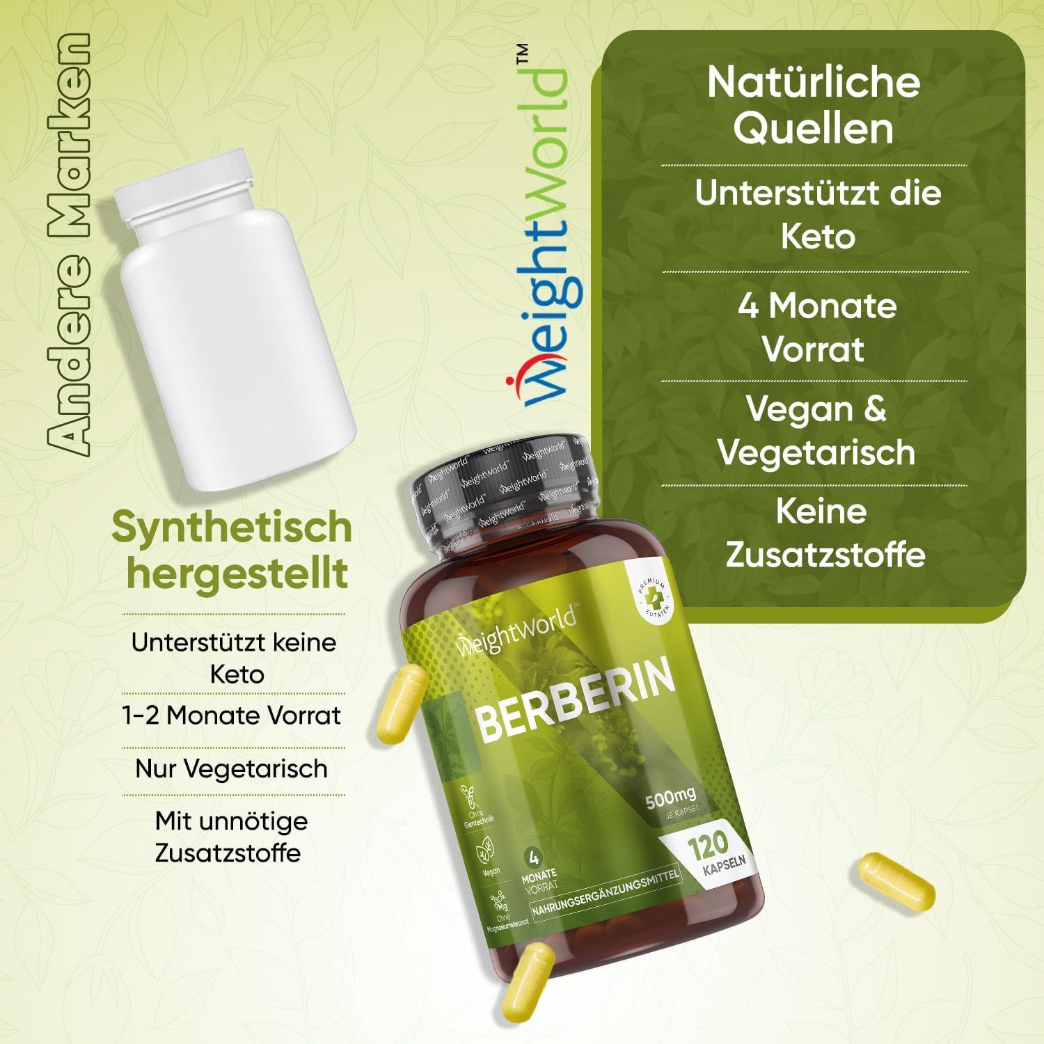 WeightWorld Berberin Hochdosiert