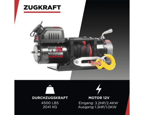 Warrior NINJA 4500LB 2t / 12V elektrische lier met synthetisch touw