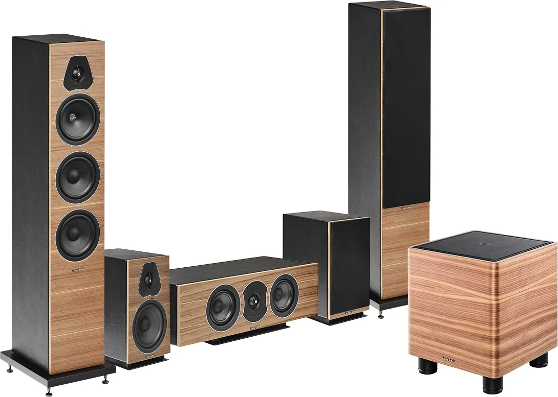 Sonus Faber Lumina III System 5.0 Noyer Packs enceintes grand spectacle