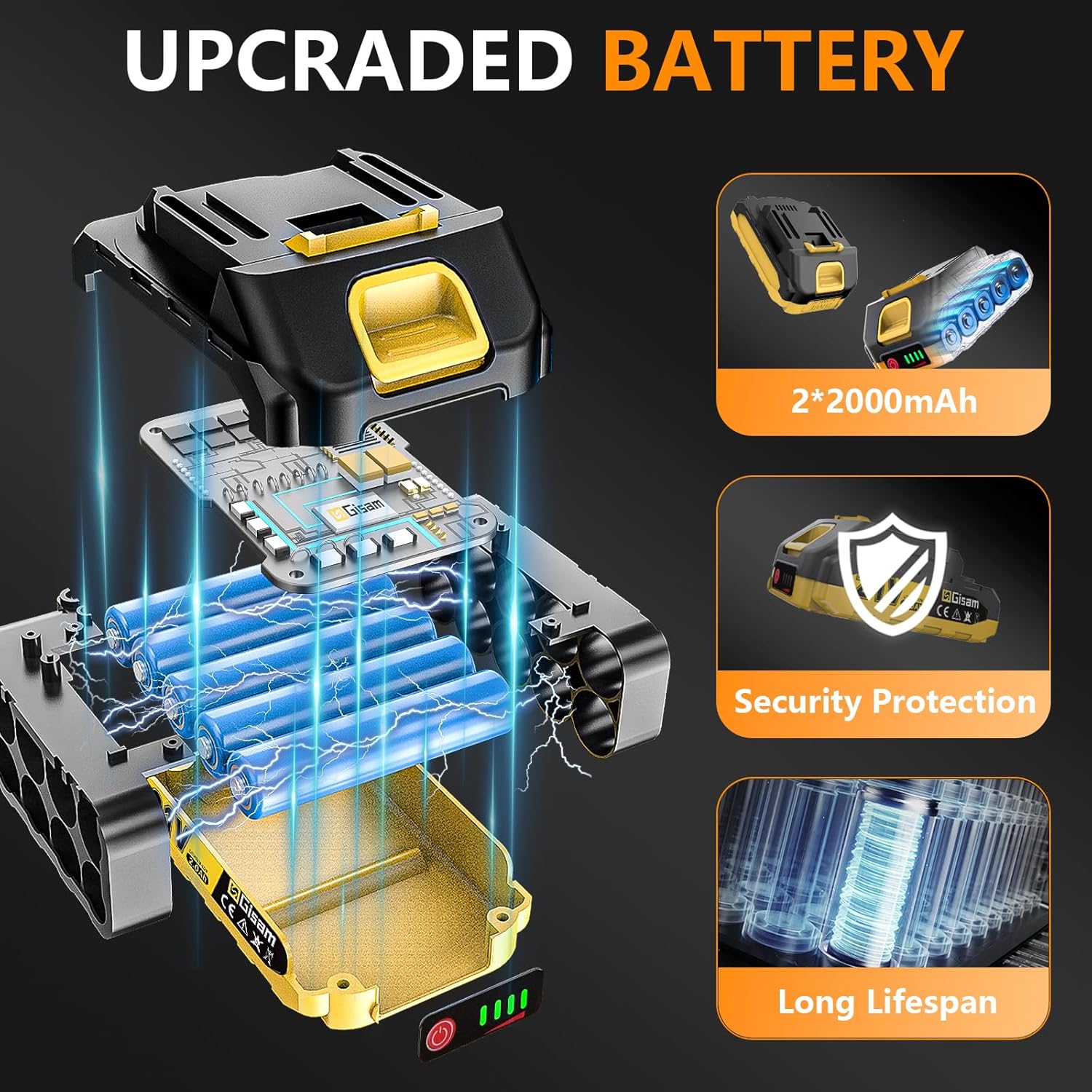 Mini Trononneuse à Batterie 8000mAh,6 et 8 Pouces Trononneuse lectrique avec 900W Moteur Sans Balais,Automatique et Tension de Chane,Pour le Jardin,Les Branches et le Bois