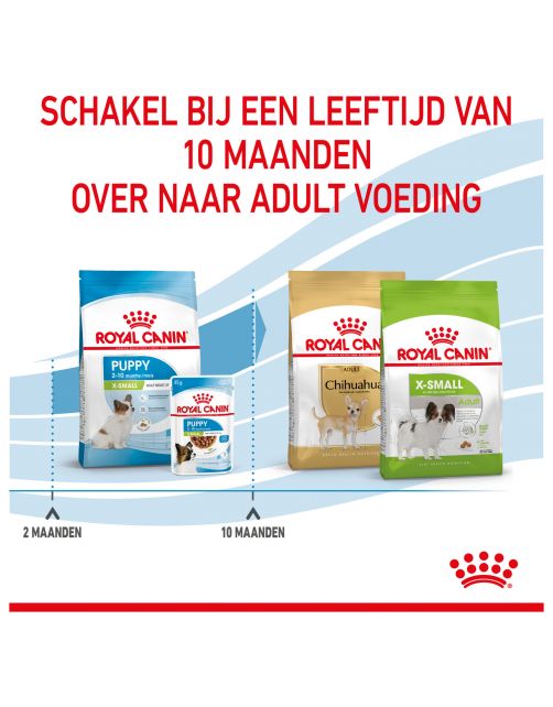 Royal Canin X-Small - Puppy-Hondenvoer