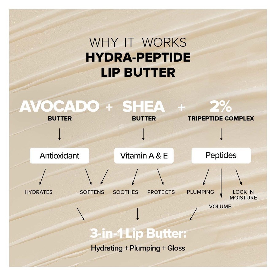 Nudestix Hydra-Peptide Lip Butter Sugar Plum Berry 10ml