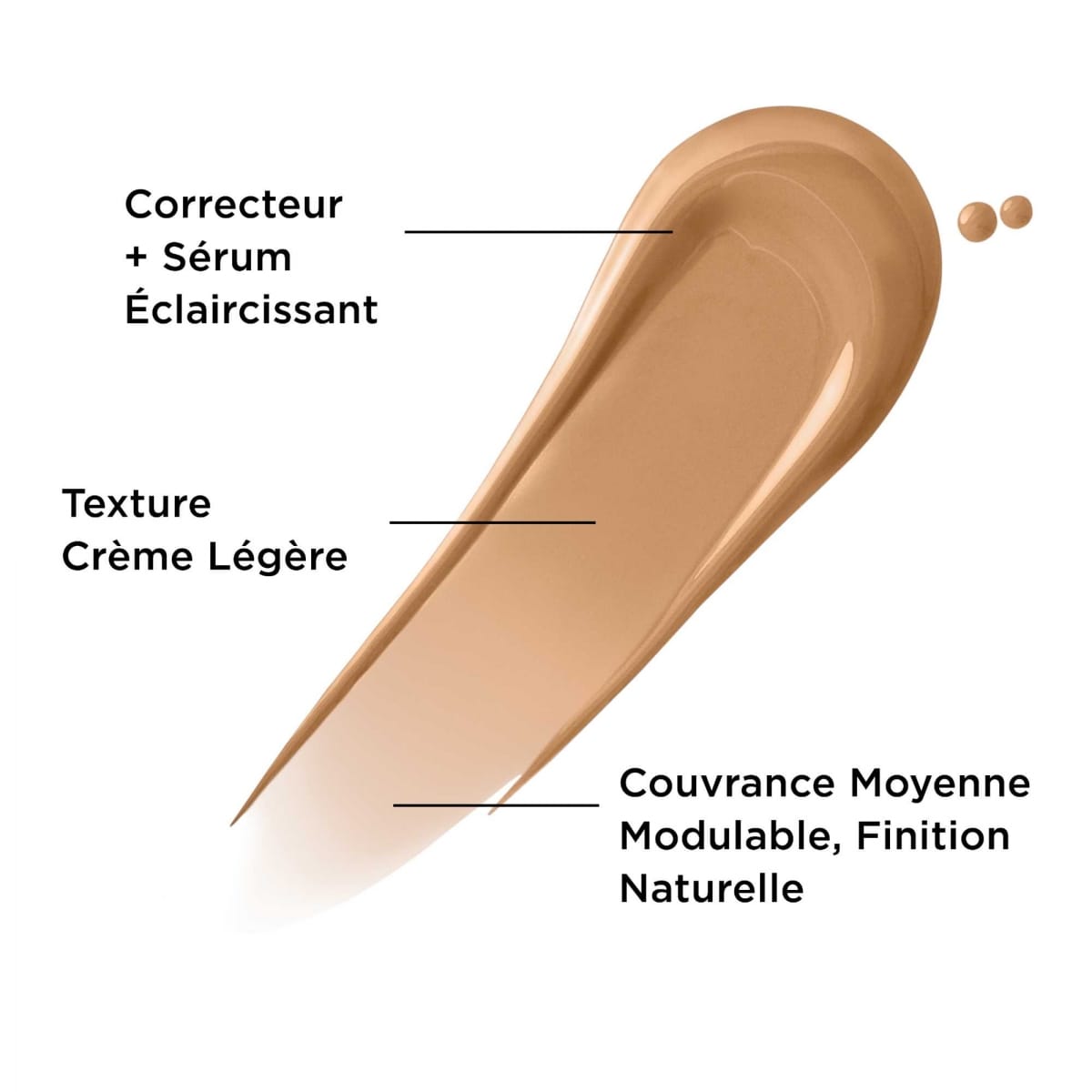 It Cosmetics Bye Bye Darkspots Concealer Correcteur de Teint + Sérum