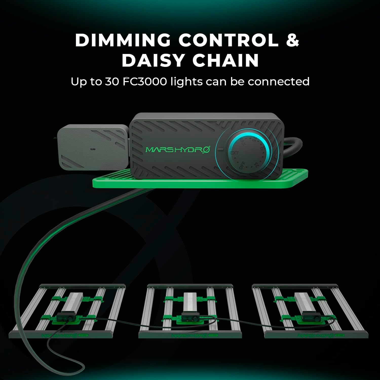 MARS HYDRO Neue FC3000 Led Grow Lampe, Samsung LM301H EVO 300Watt Vollspektrum Led Grow Light für Indoor-Pflanzen, Daisy Chain dimmbar für 90x90cm Growzelt