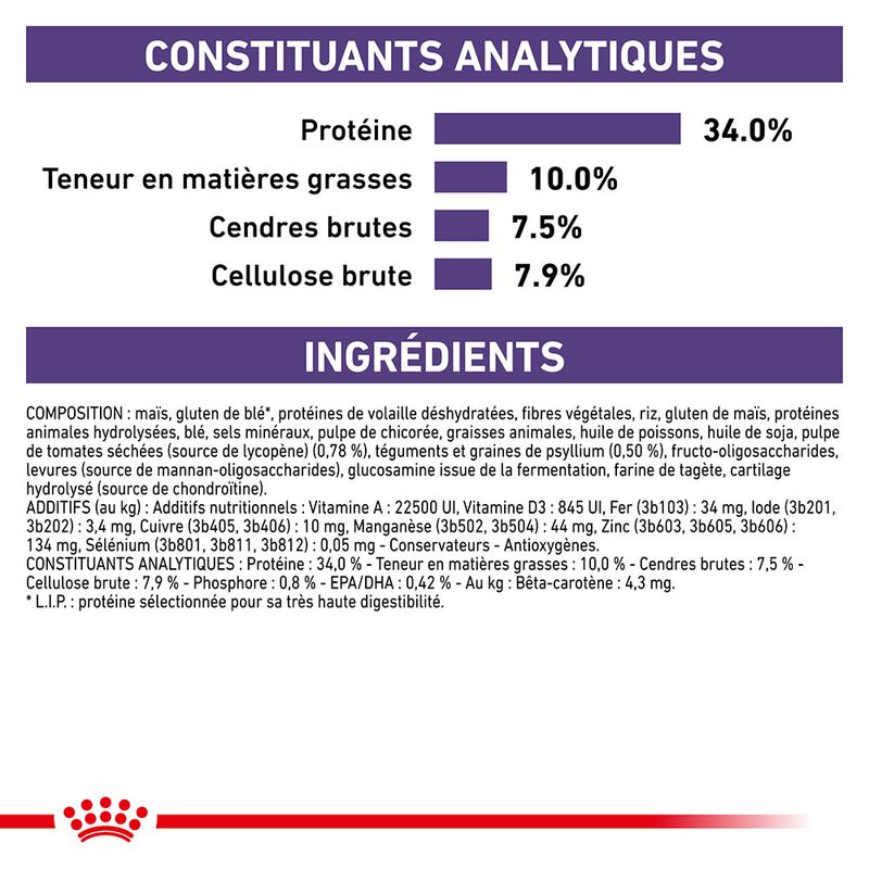 Royal Canin Expert Mature Consult Balance