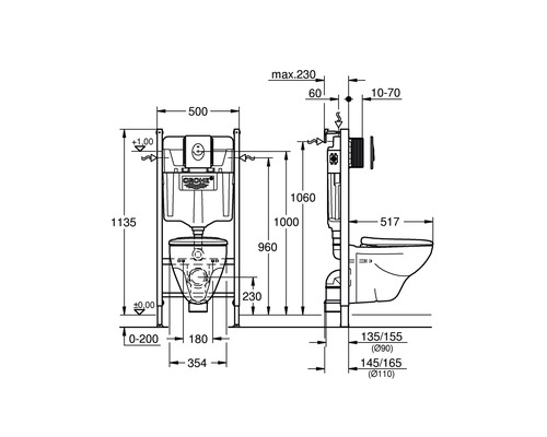 GROHE Quickfix wandclosetset Solido Compact glanzend wit met toiletzitting, wandclosetframe en bedieningsplaat wit 39117000