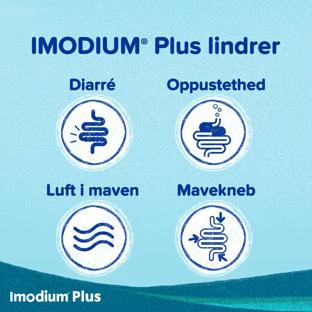 Imodium Plus 2mg  125 mg - 12 stk.
