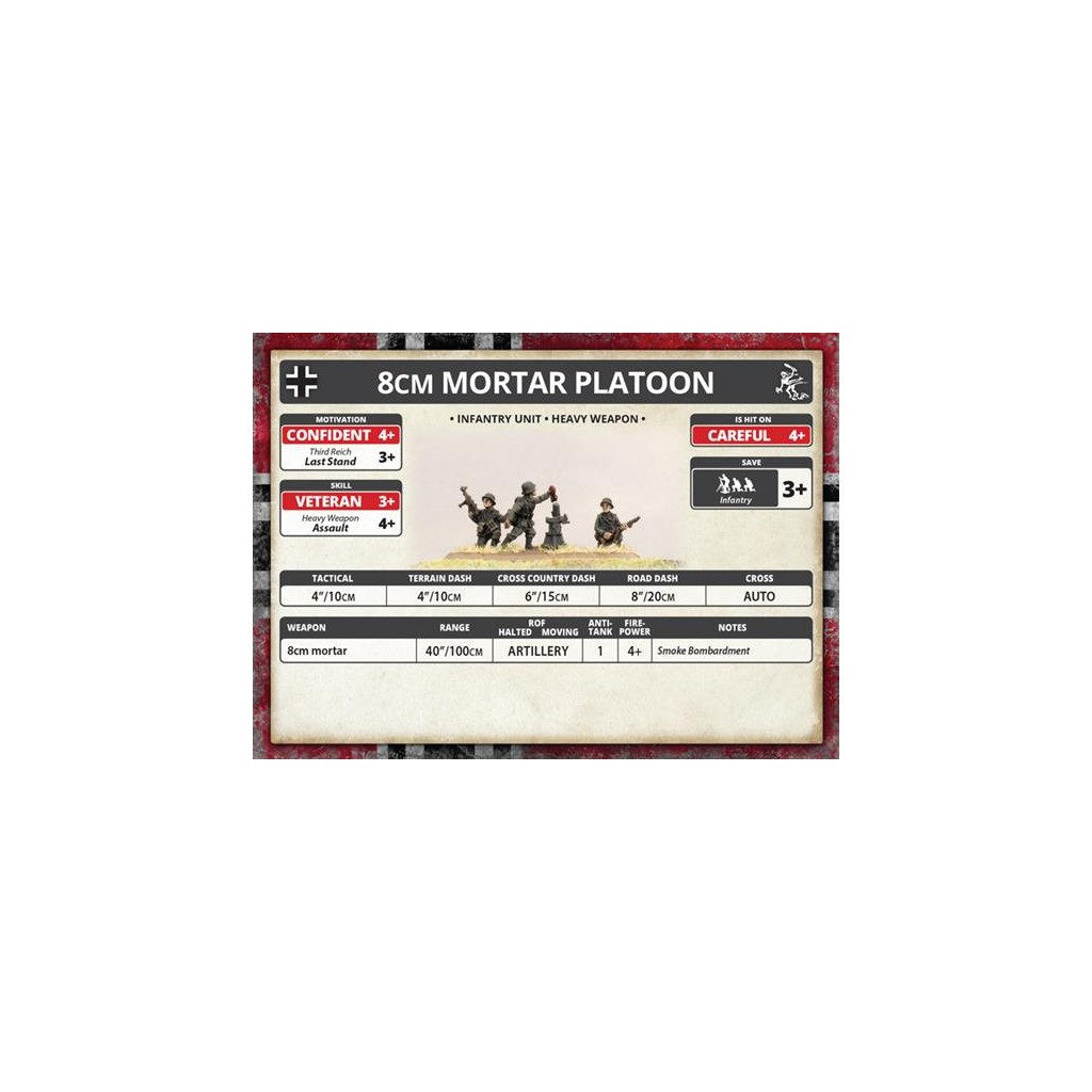 Flames of War - 8cm Mortar Platoon