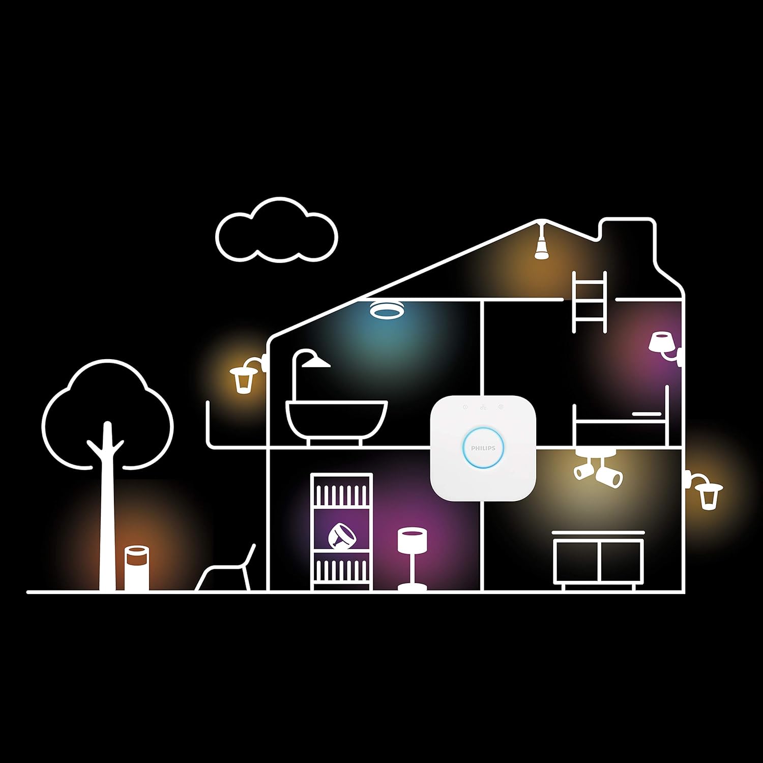 Philips Hue Starterpaket - GU10 - mit 2 Spots - Weißes und Farbiges Licht - inkl. 1 Hue Bridge - Hue White and Color Ambiance