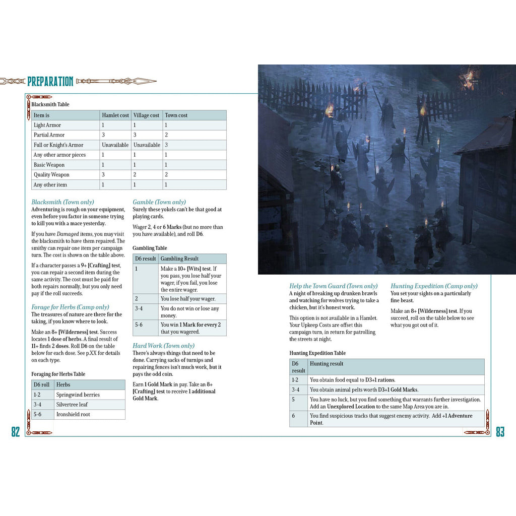 Five Leagues From The Borderlands 3rd Edition