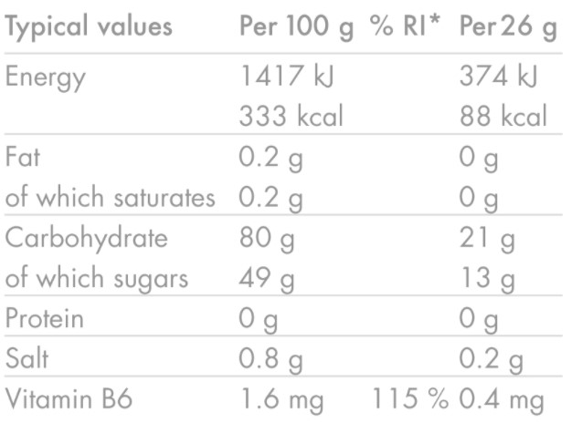 High5 Gummies - energivingummi bær 26g