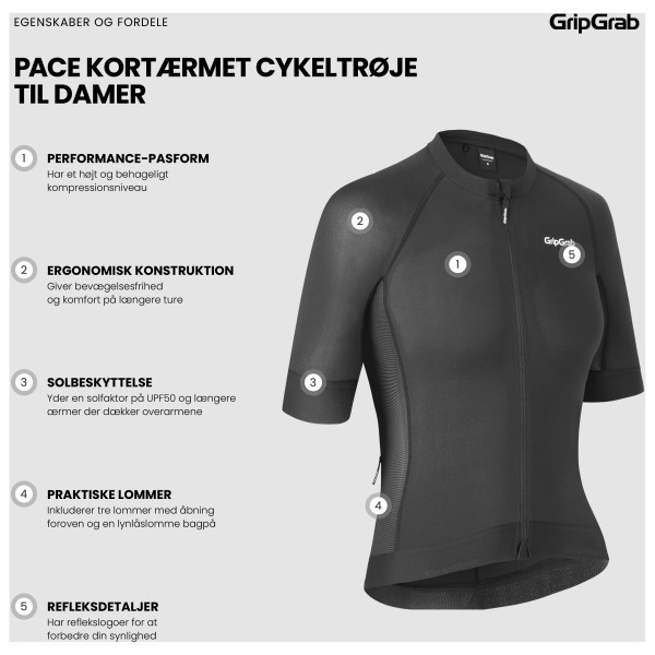 GripGrab - Women's PACR Short Sleeve Jersey - Maillot de cyclisme