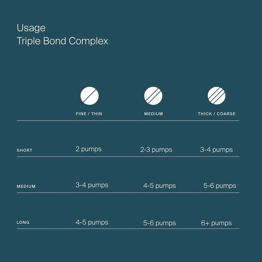Living Proof Triple Bond Complex 45ml