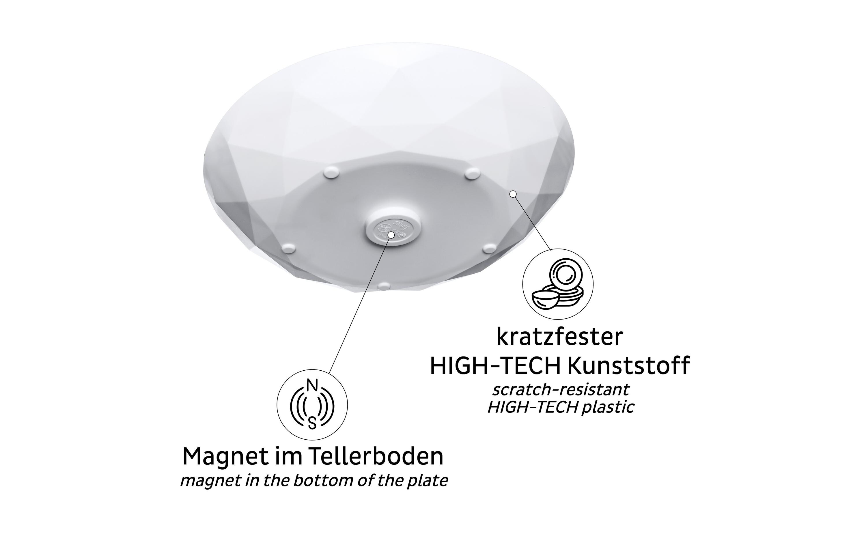 Universal Magnet Teller, WeissCamping-Magnet-Teller