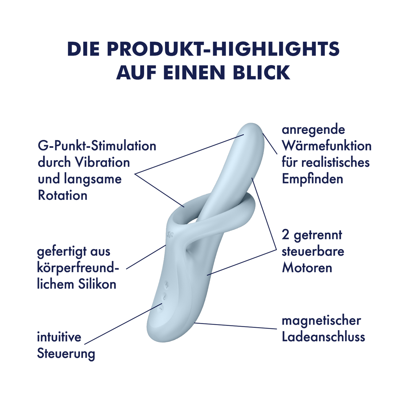 Heat Flex 4 Wärme Rabbit Vibrator (4061504068220) - Hellblau