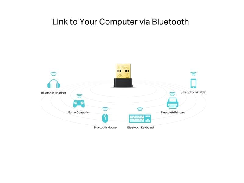 TP-Link WLAN-AC USB-Stick Bluetooth Archer T2UB Nano USB 2. AC600 Nano Wi-Fi Bluetooth 4.2 USB-Adapter – Wi-Fi und Bluetooth in Einem