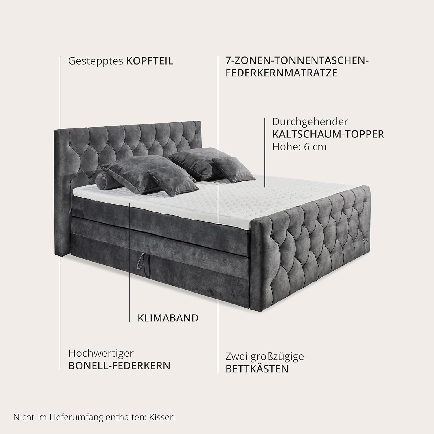 CASHFIELD 8 Boxspringbett mit Bettkasten 180x200, Anthrazit - Bequemes Doppelbett mit 7-Zonen-Federkern Matratze & Kaltschaum Topper mit Klimaband - 200 x 113 x 225 cm (B/H/T)