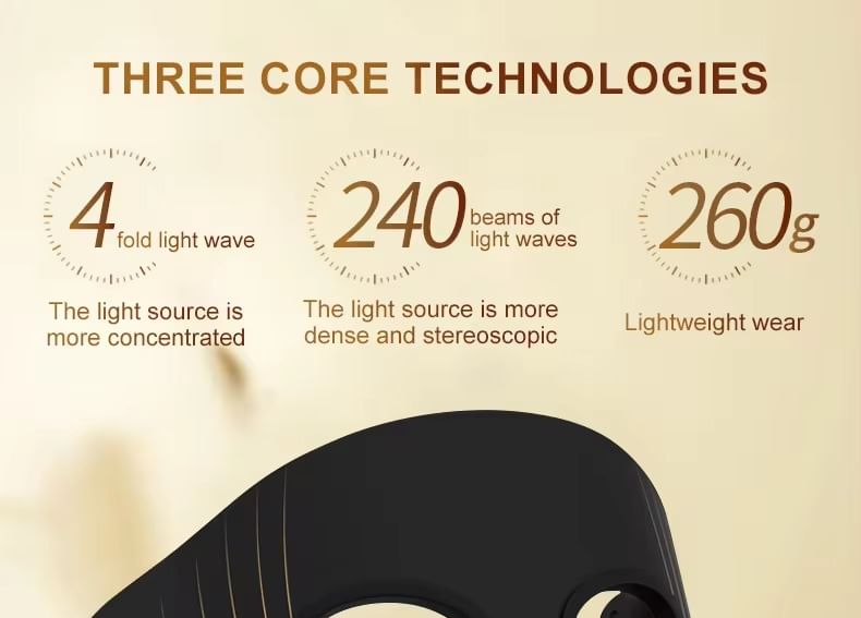 Beautyronics - USB-oplaadbaar lichttherapie-gezichtsmasker