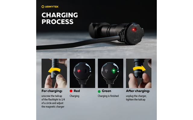 Armytek Wizard C2 Pro Max Magnet USB 3-in-1 Multitaschenlampe